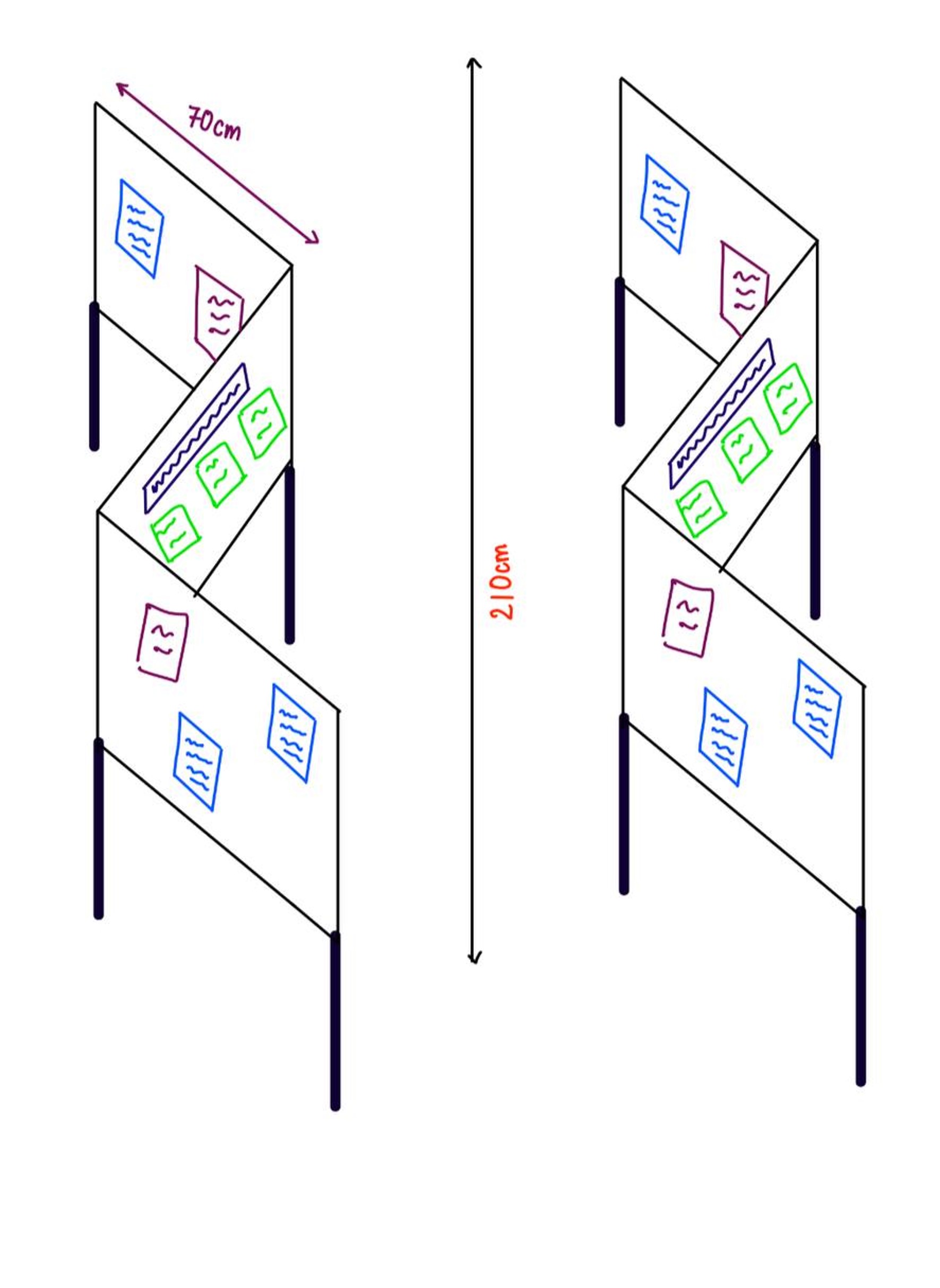 Image shows two boards designed in a zig-zag manner and showcases questions and answers in post-its notes